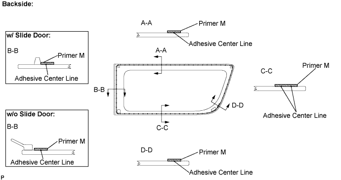 A01BI5PE01