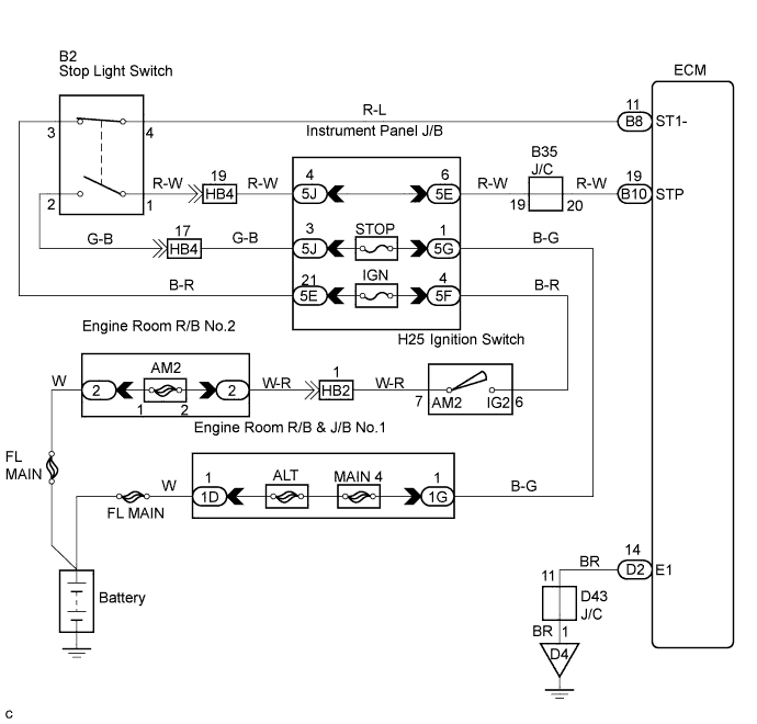 A01BI5ZE01