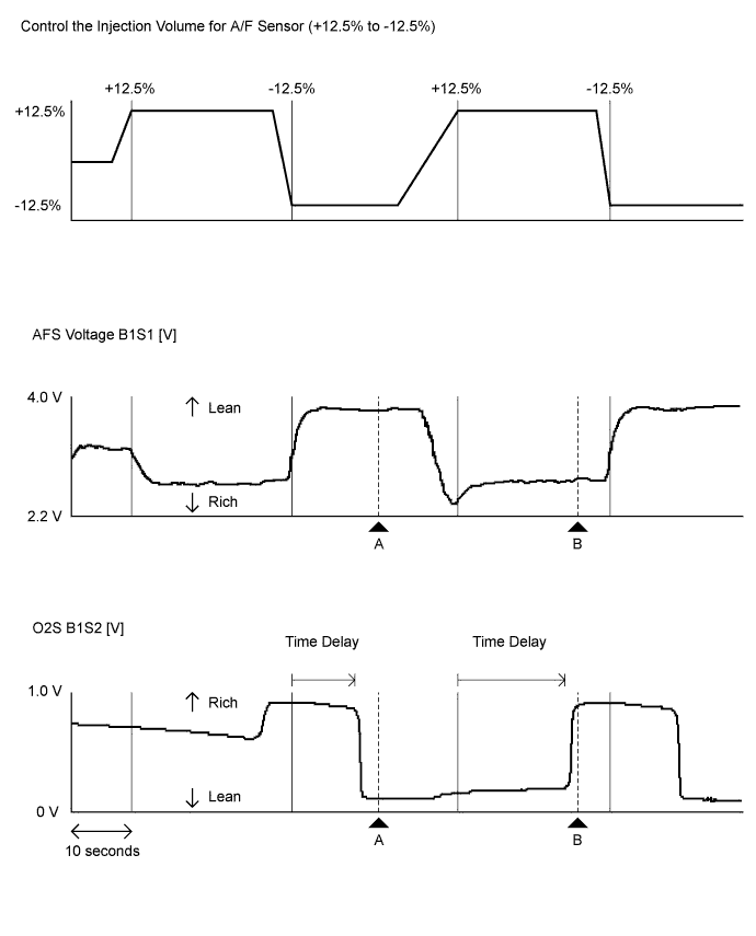 A01BI65E09