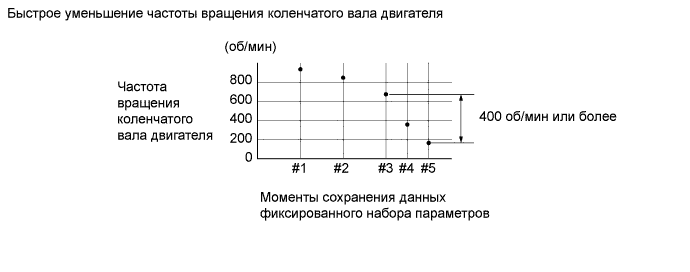 A01BA4YE01