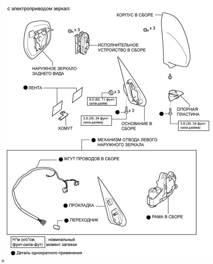 A01BAA5E02