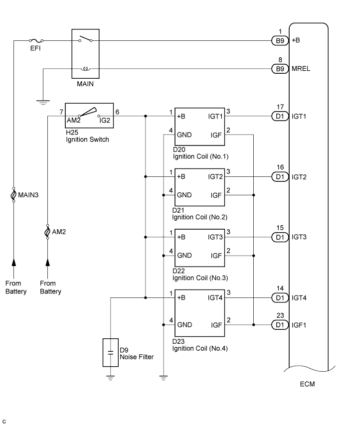 A01BAADE01