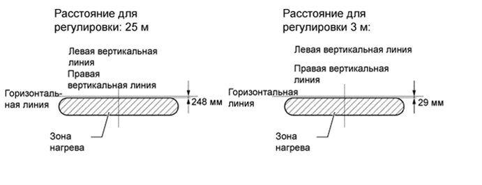 A01BAAHE59