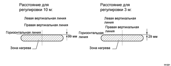 A01BAAHE60