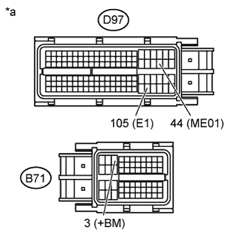 A01BAAPE05