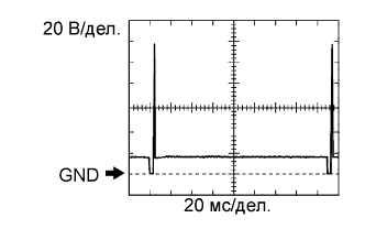 A01BADUE03