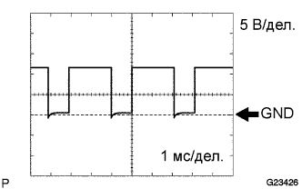 A01BAFDE05