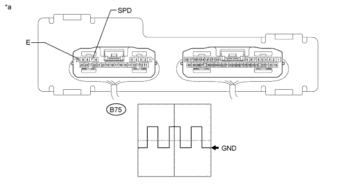 A01BAI2E01