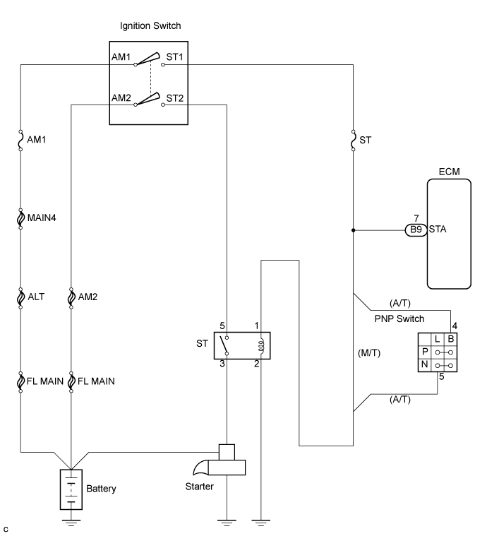 A01BAK8E01