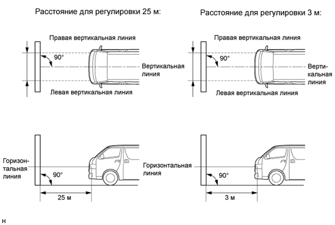 A01BAM5E01