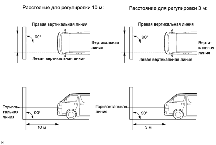 A01BAM5E02