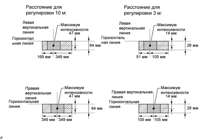 A01BAMQE02