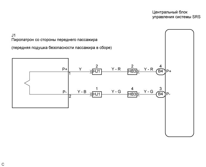 A01BANIE01