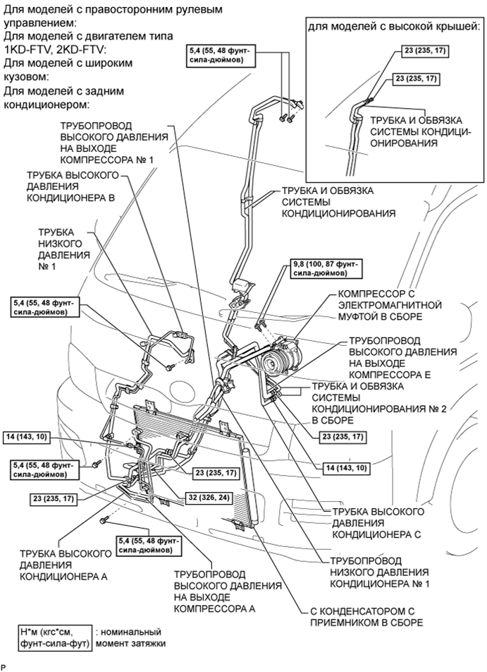 A01BAOGE01