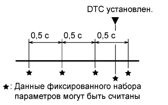 A01BAONE08