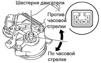 A01BATBE02