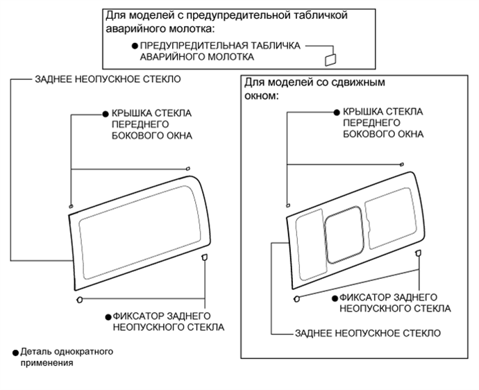 A01BAV5E02