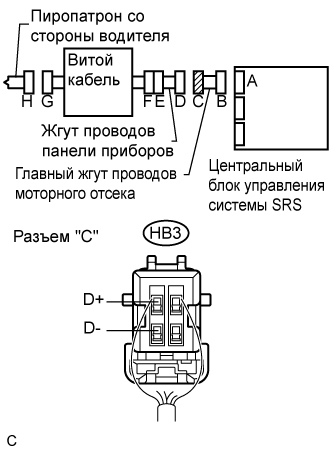 A01BAV7E01