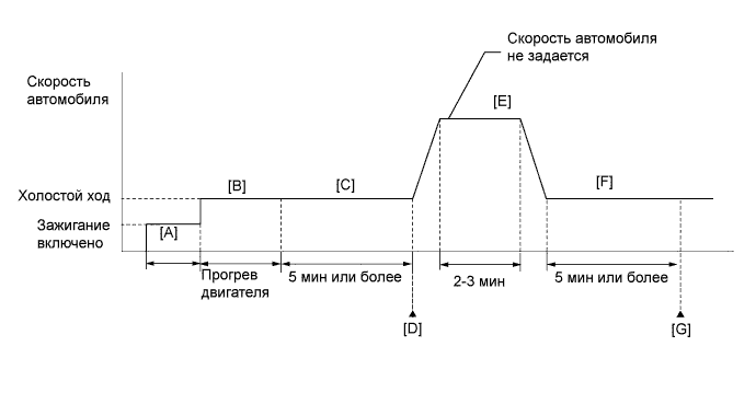 A01BAVSE13