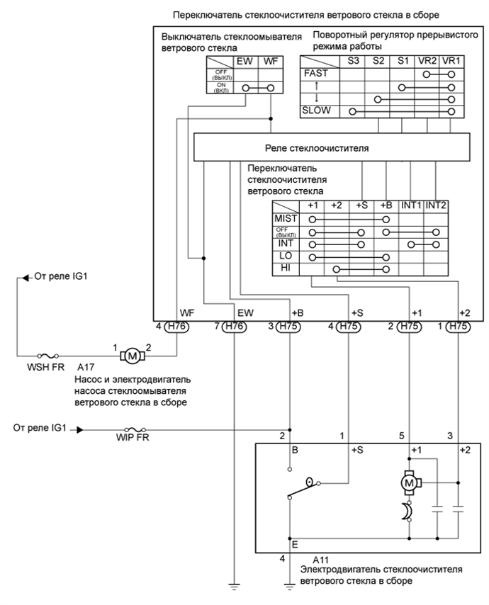 A01BAWHE01