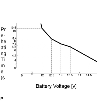 A01BAWRE01