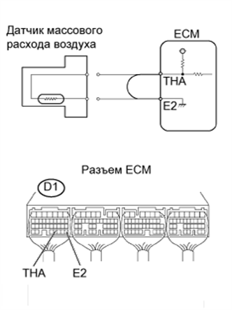 A01BAXIE40