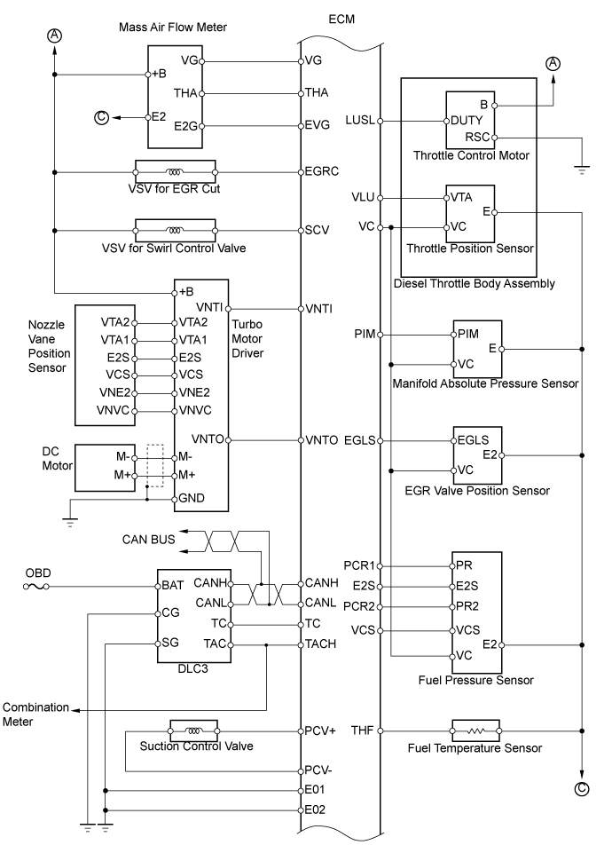 A01BAXYE01