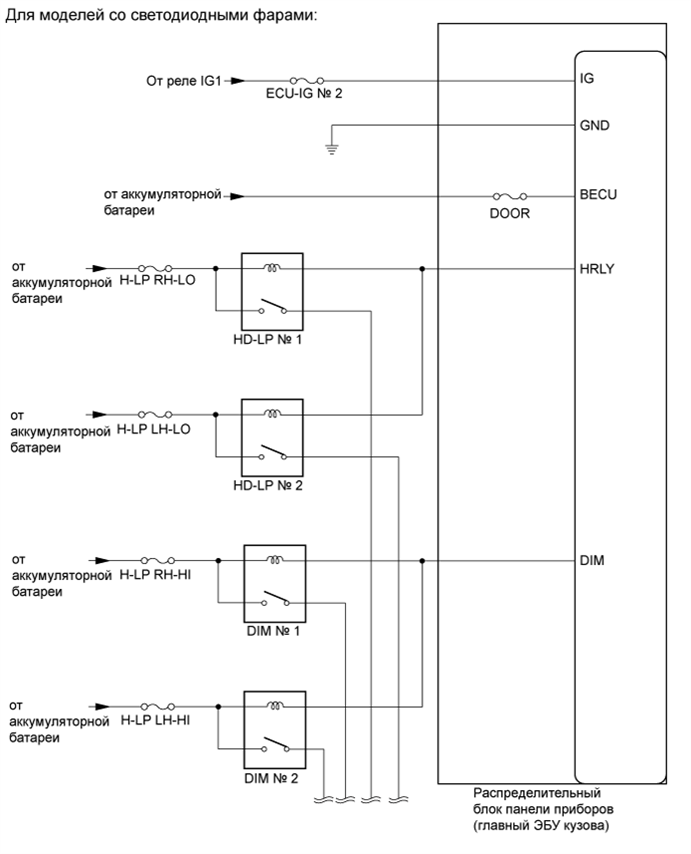 A01BAXZE02