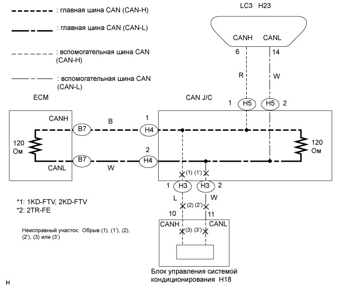 A01BAY3E02