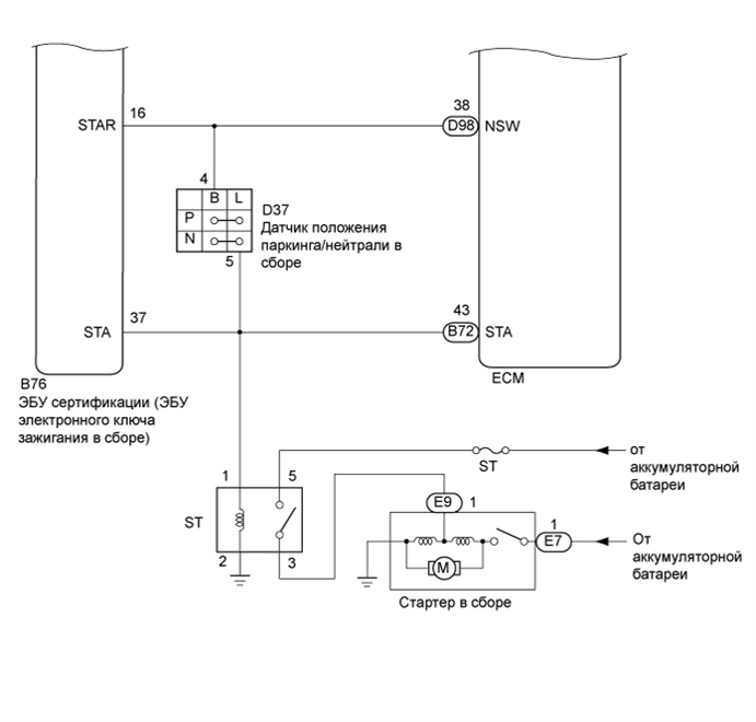 A01BAY5E01