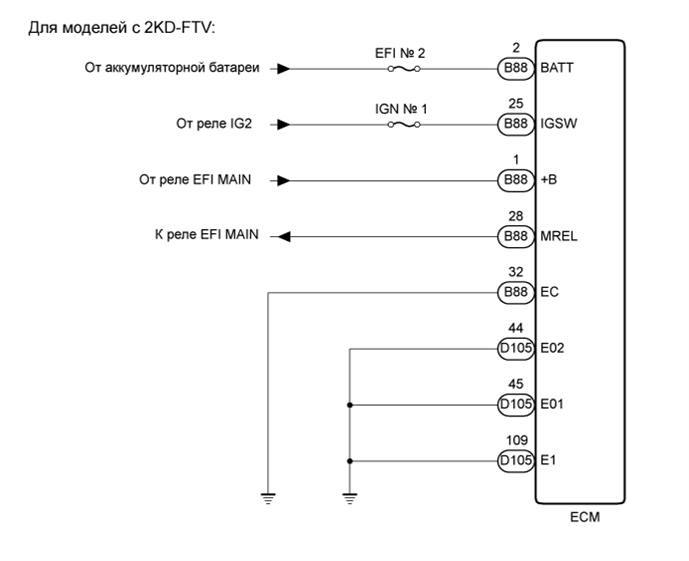 A01BAYOE01