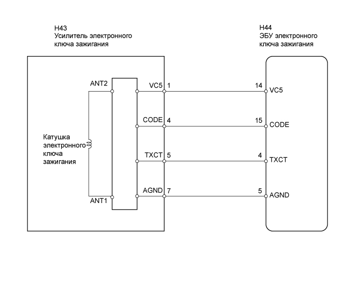 A01BAZ5E17