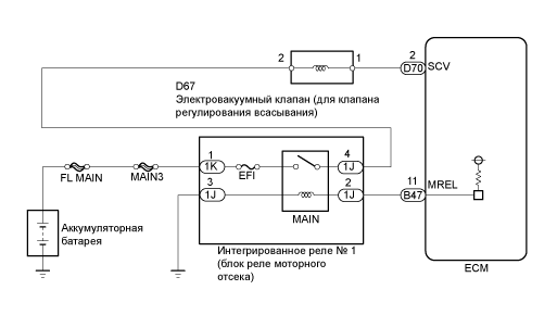 A01BB04E01