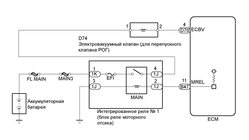 A01BB04E02