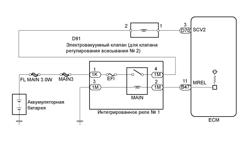 A01BB04E03