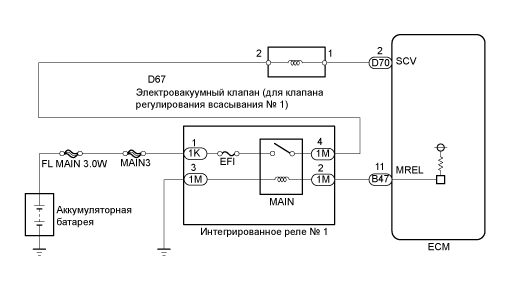 A01BB04E04