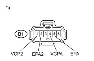 A01BB1OE10