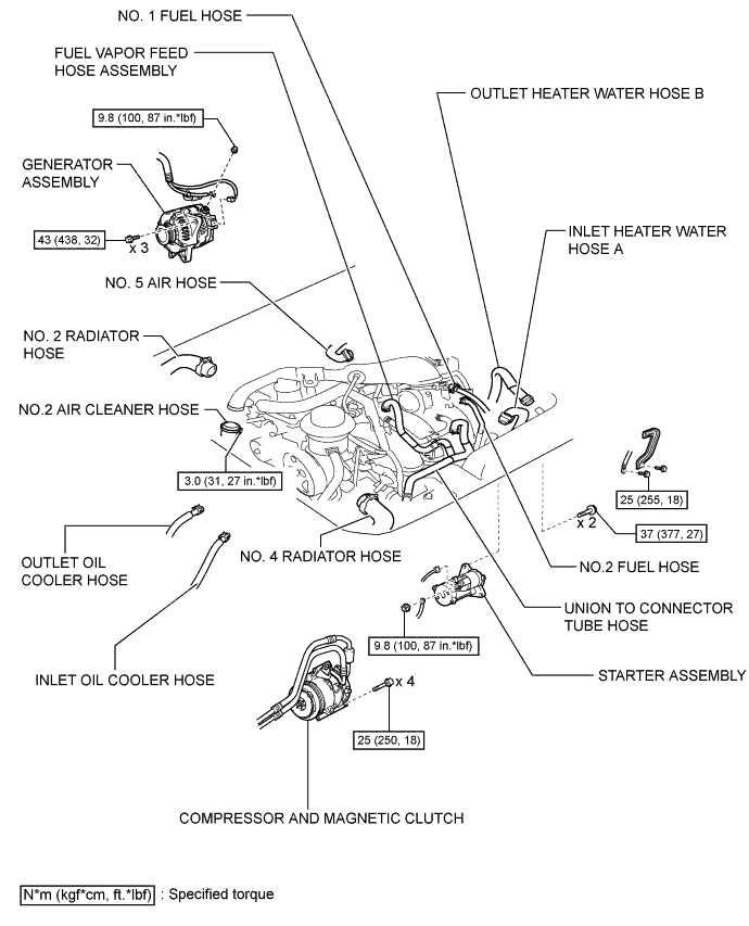 A01BB26E01