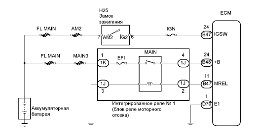 A01BB28E01