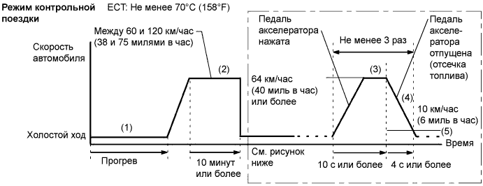 A01BB4NE04