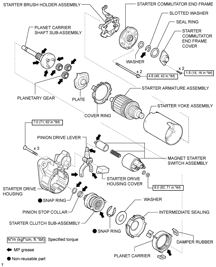 A01BB53E01