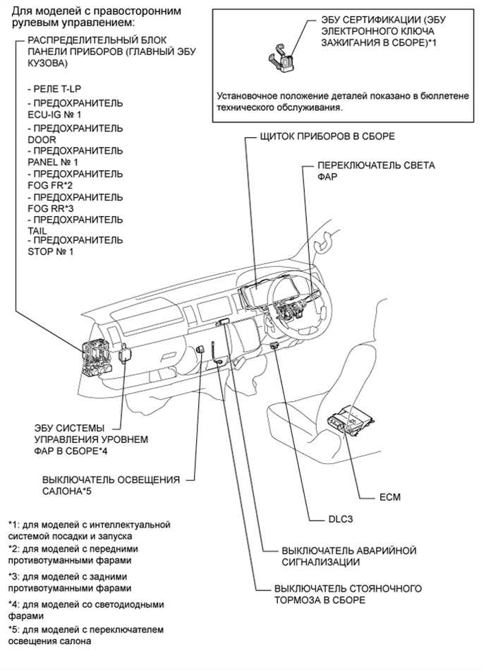 A01BB73E03