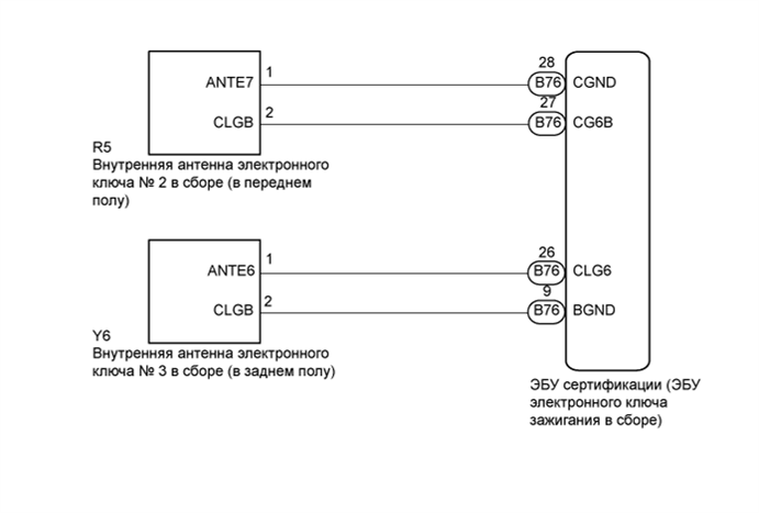 A01BB89E32