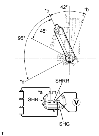 A01BB92E01