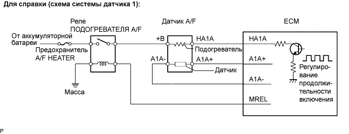 A01BBAIE02