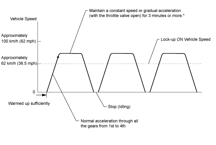 A01BBANE06