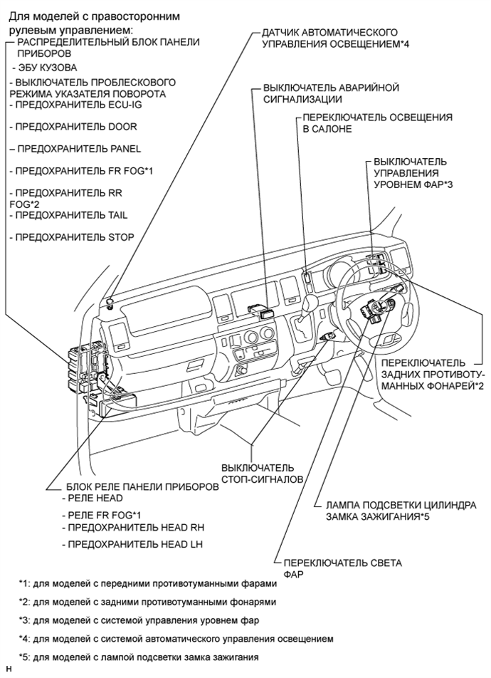 A01BBCLE01