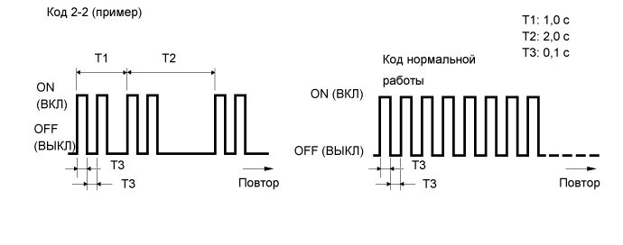 A01BBDJE01