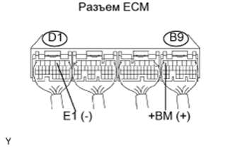 A01BBIVE08