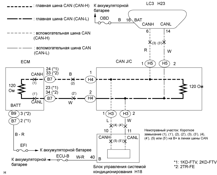 A01BBJEE02